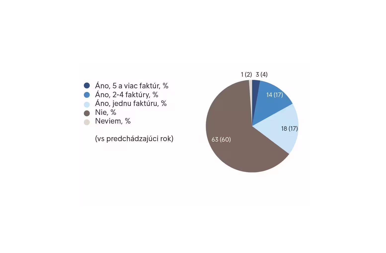 ecpr2018-graf_4-1.2-1550x1020px.png