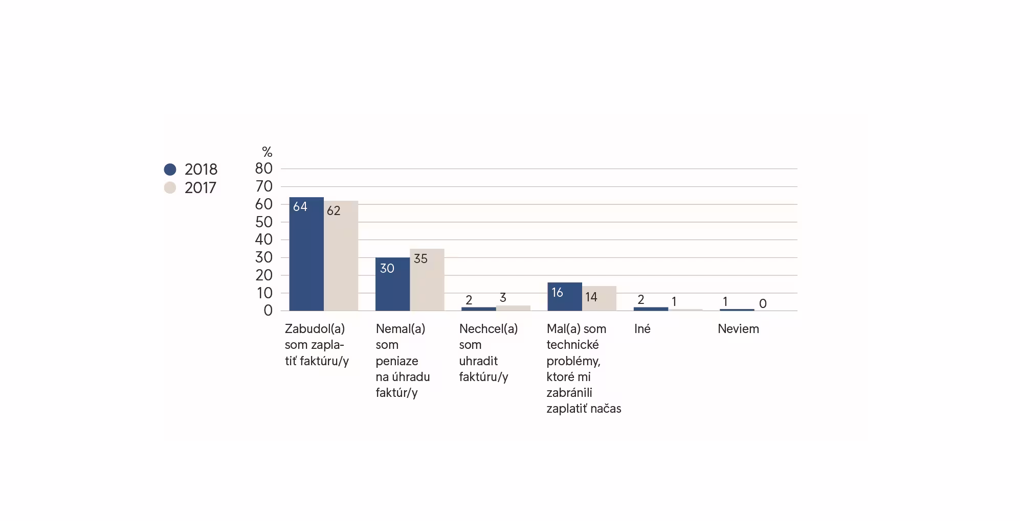 ecpr2018-graf_4-2.2-1994x1020px.png